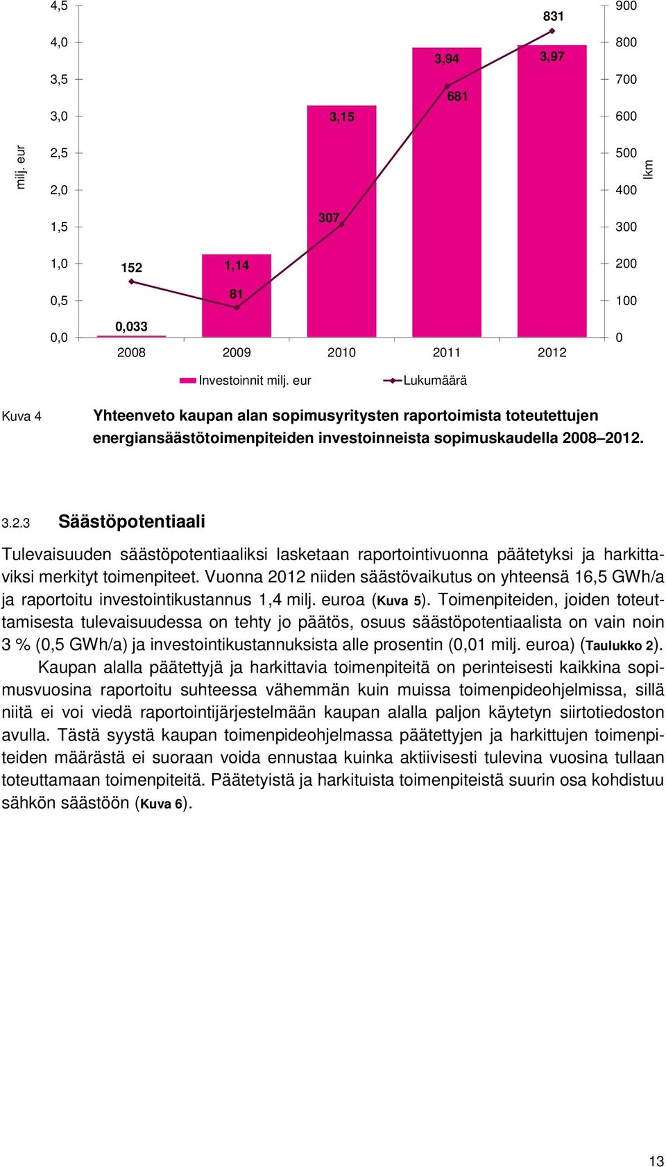 08 2012. 3.2.3 Säästöpotentiaali Tulevaisuuden säästöpotentiaaliksi lasketaan raportointivuonna päätetyksi ja harkittaviksi merkityt toimenpiteet.