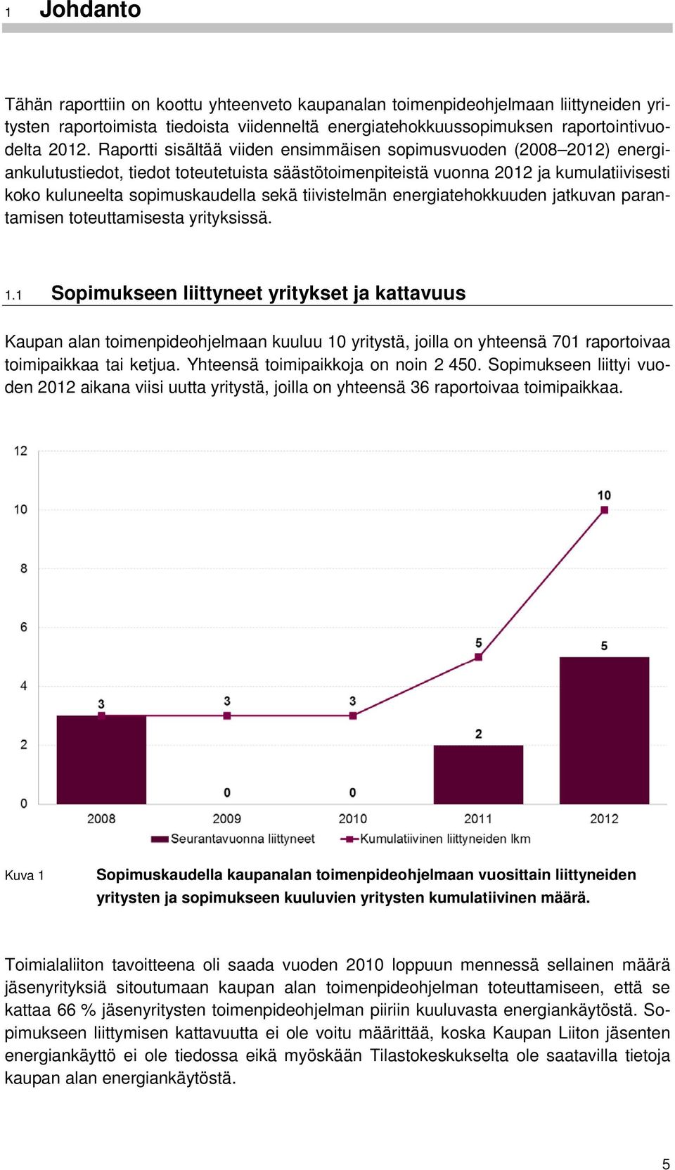 tiivistelmän energiatehokkuuden jatkuvan parantamisen toteuttamisesta yrityksissä. 1.