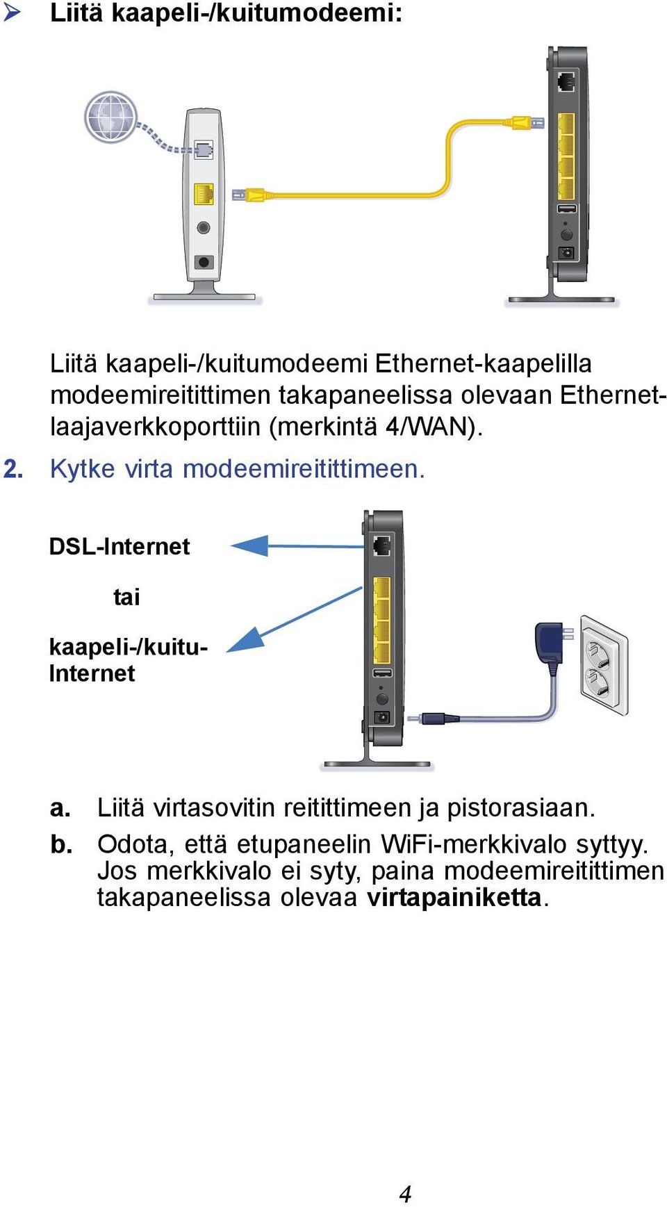 DSL-Internet tai kaapeli-/kuitu- Internet a. Liitä virtasovitin reitittimeen ja pistorasiaan. b.