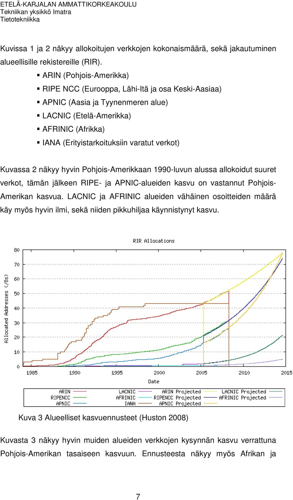 Kuvassa 2 näkyy hyvin Pohjois-Amerikkaan 1990-luvun alussa allokoidut suuret verkot, tämän jälkeen RIPE- ja APNIC-alueiden kasvu on vastannut Pohjois- Amerikan kasvua.