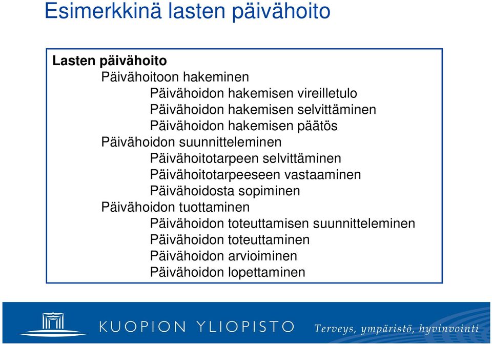 Päivähoitotarpeen selvittäminen Päivähoitotarpeeseen vastaaminen Päivähoidosta sopiminen Päivähoidon