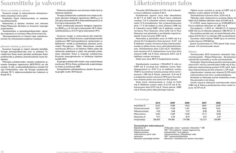 Vesistötarkkailut ja jätevedenpuhdistamoiden näytteiden analysoinnin on suorittanut Pöyry Environment Oy.