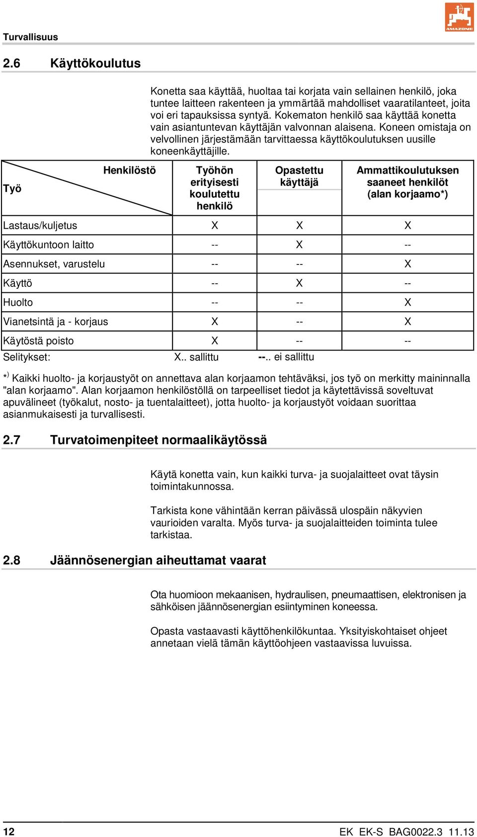 syntyä. Kokematon henkilö saa käyttää konetta vain asiantuntevan käyttäjän valvonnan alaisena. Koneen omistaja on velvollinen järjestämään tarvittaessa käyttökoulutuksen uusille koneenkäyttäjille.