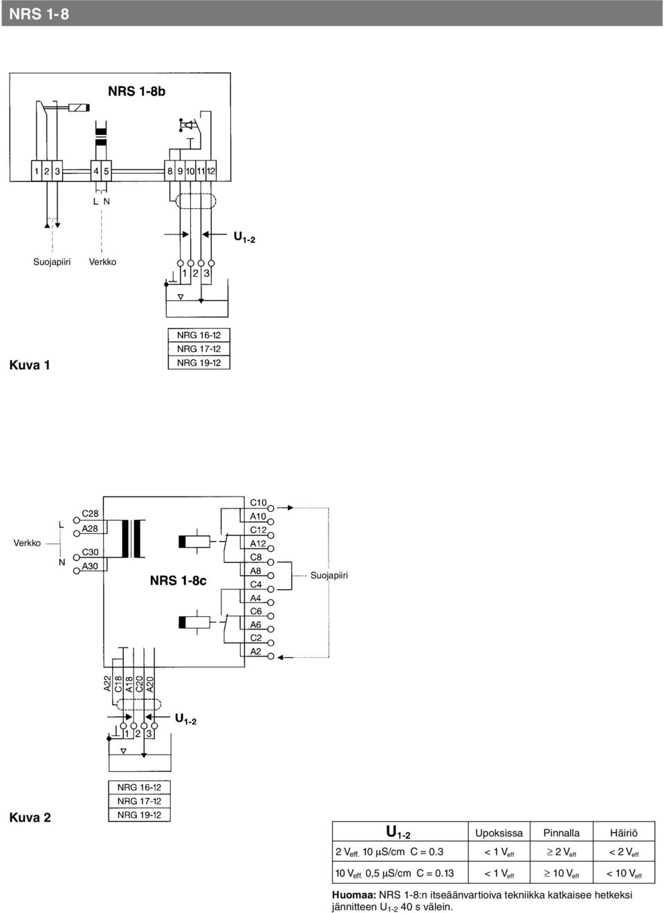 3 < 1 V eff 2 V eff < 2 V eff 10 V eff. 0,5 µs/cm C = 0.