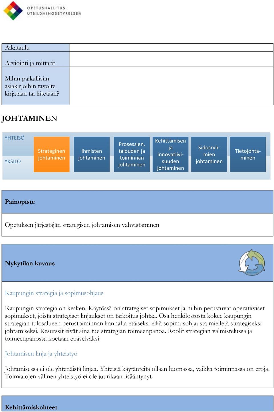 Käytössä on strategiset sopimukset ja niihin perustuvat operatiiviset sopimukset, joista strategiset linjaukset on tarkoitus johtaa.