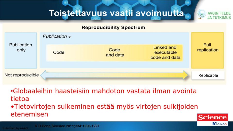 Tietovirtojen sulkeminen estää myös virtojen sulkijoiden