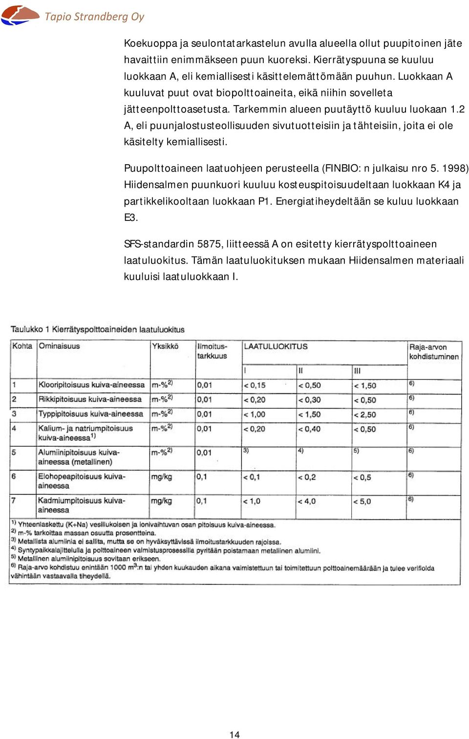 2 A, eli puunjalostusteollisuuden sivutuotteisiin ja tähteisiin, joita ei ole käsitelty kemiallisesti. Puupolttoaineen laatuohjeen perusteella (FINBIO: n julkaisu nro 5.