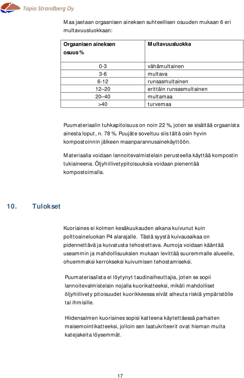 Puujäte soveltuu siis tältä osin hyvin kompostoinnin jälkeen maanparannusainekäyttöön. Materiaalia voidaan lannoitevalmistelain perusteella käyttää kompostin tukiaineena.