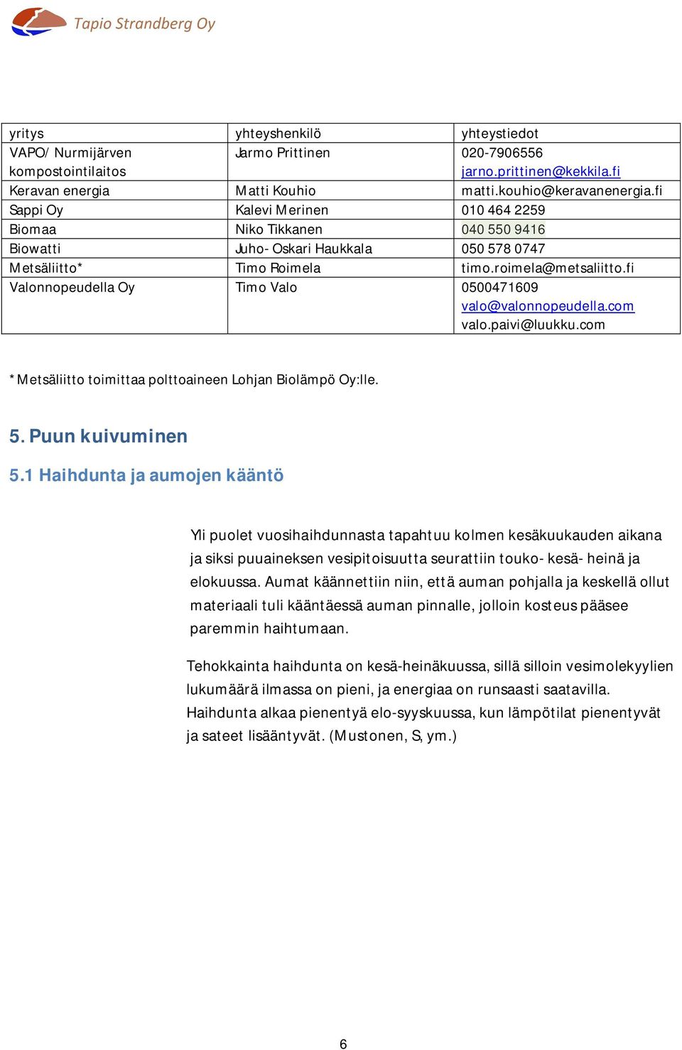 fi Valonnopeudella Oy Timo Valo 0500471609 valo@valonnopeudella.com valo.paivi@luukku.com *Metsäliitto toimittaa polttoaineen Lohjan Biolämpö Oy:lle. 5. Puun kuivuminen 5.