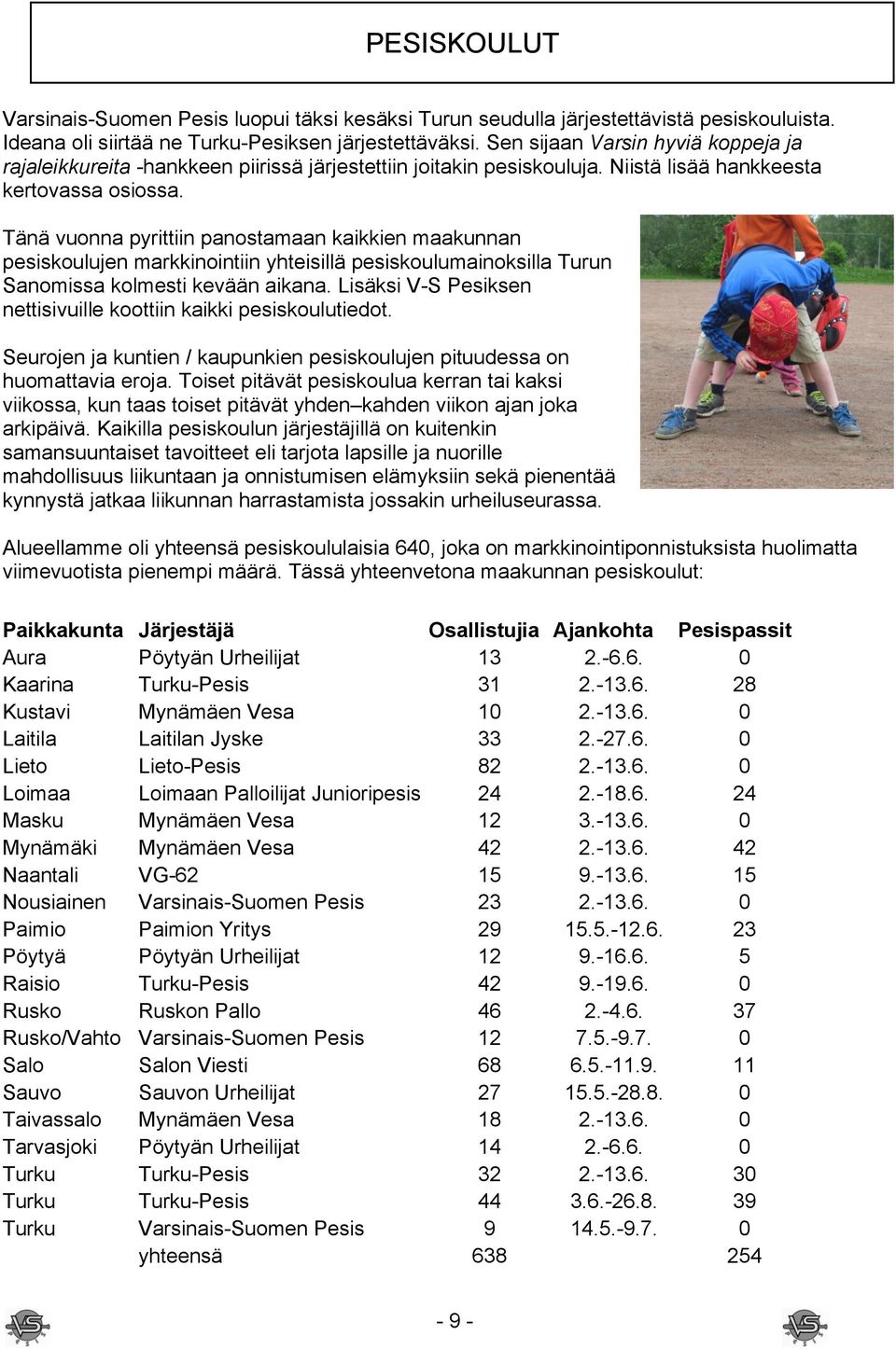 Tänä vuonna pyrittiin panostamaan kaikkien maakunnan pesiskoulujen markkinointiin yhteisillä pesiskoulumainoksilla Turun Sanomissa kolmesti kevään aikana.