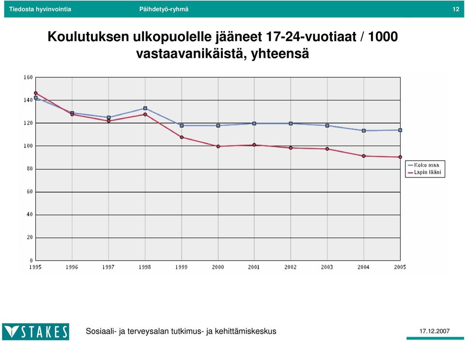 ulkopuolelle jääneet