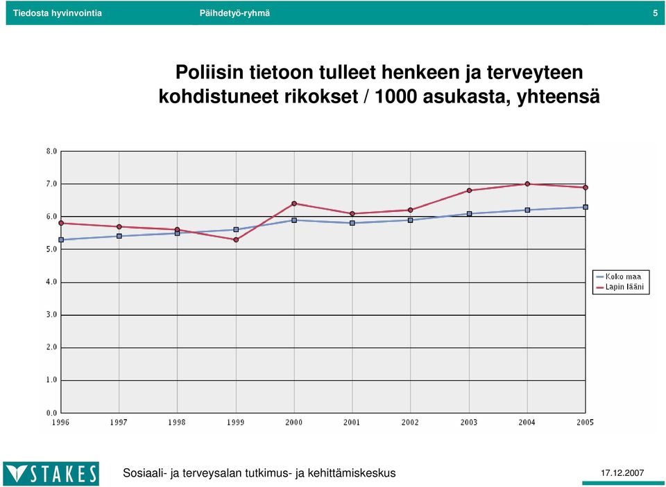 tietoon tulleet henkeen ja