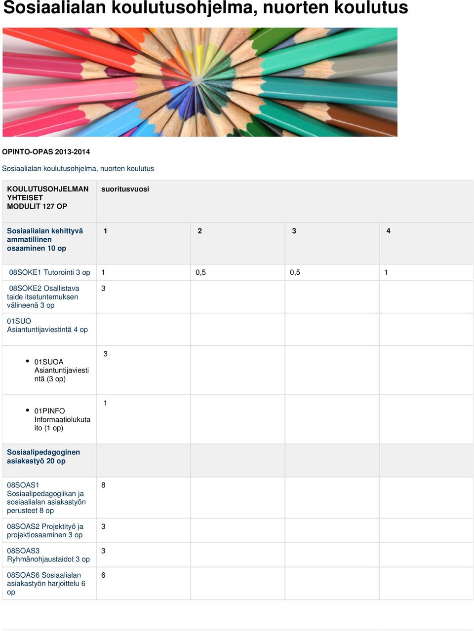 Asiantuntijaviestintä 4 op 0SUOA Asiantuntijaviesti ntä ( op) 0PINFO Informaatiolukuta ito ( op) Sosiaalipedagoginen asiakastyö 20 op 08SOAS