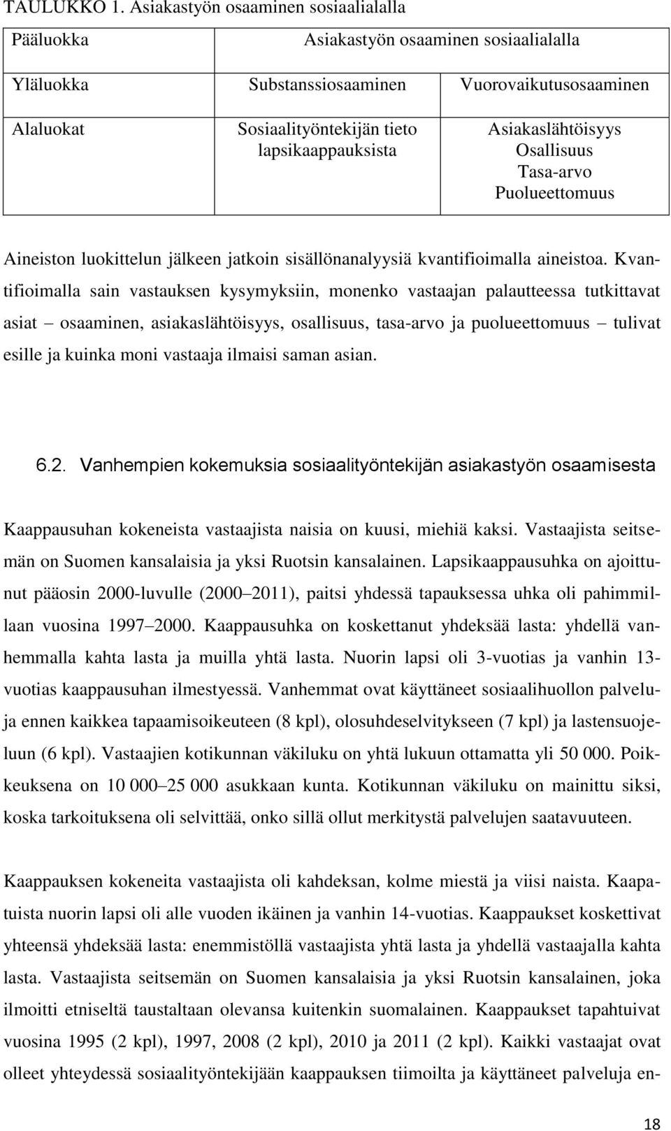 Asiakaslähtöisyys Osallisuus Tasa-arvo Puolueettomuus Aineiston luokittelun jälkeen jatkoin sisällönanalyysiä kvantifioimalla aineistoa.