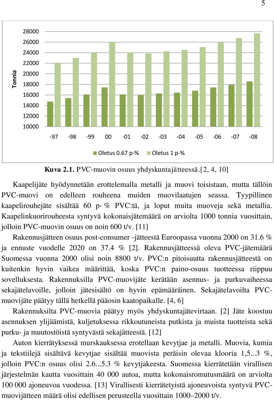 Tyypillinen kaapelirouhejäte sisältää 60 p- % PVC:tä, ja loput muita muoveja sekä metallia.