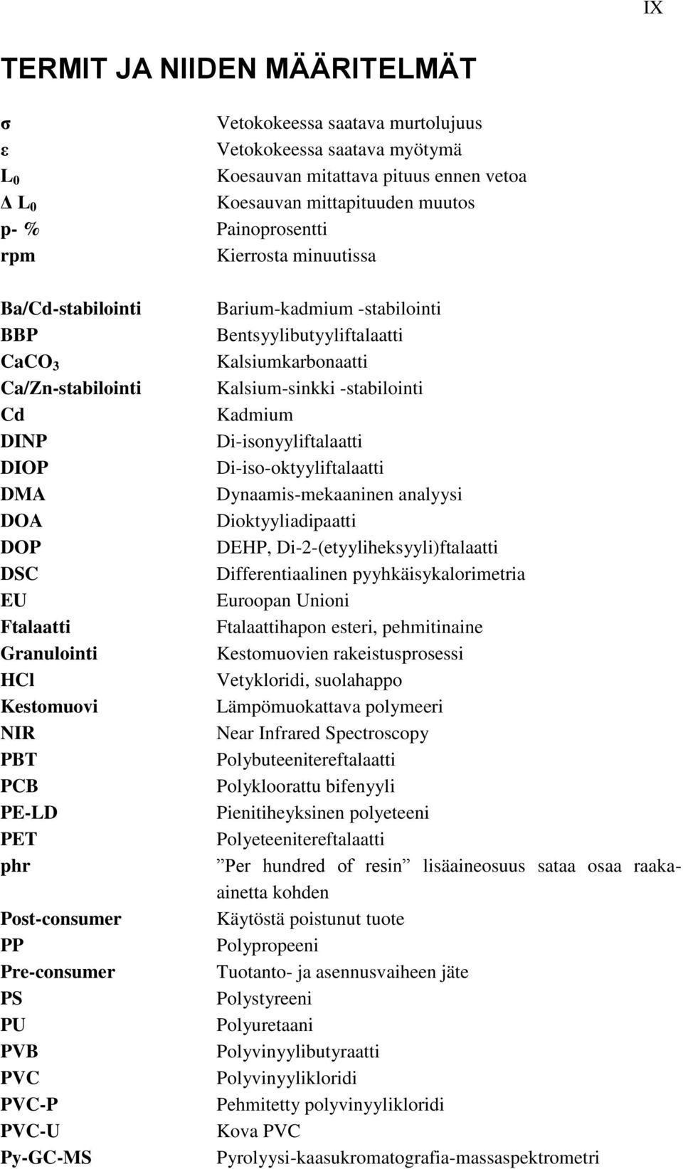 PU PVB PVC PVC-P PVC-U Py-GC-MS Barium-kadmium -stabilointi Bentsyylibutyyliftalaatti Kalsiumkarbonaatti Kalsium-sinkki -stabilointi Kadmium Di-isonyyliftalaatti Di-iso-oktyyliftalaatti