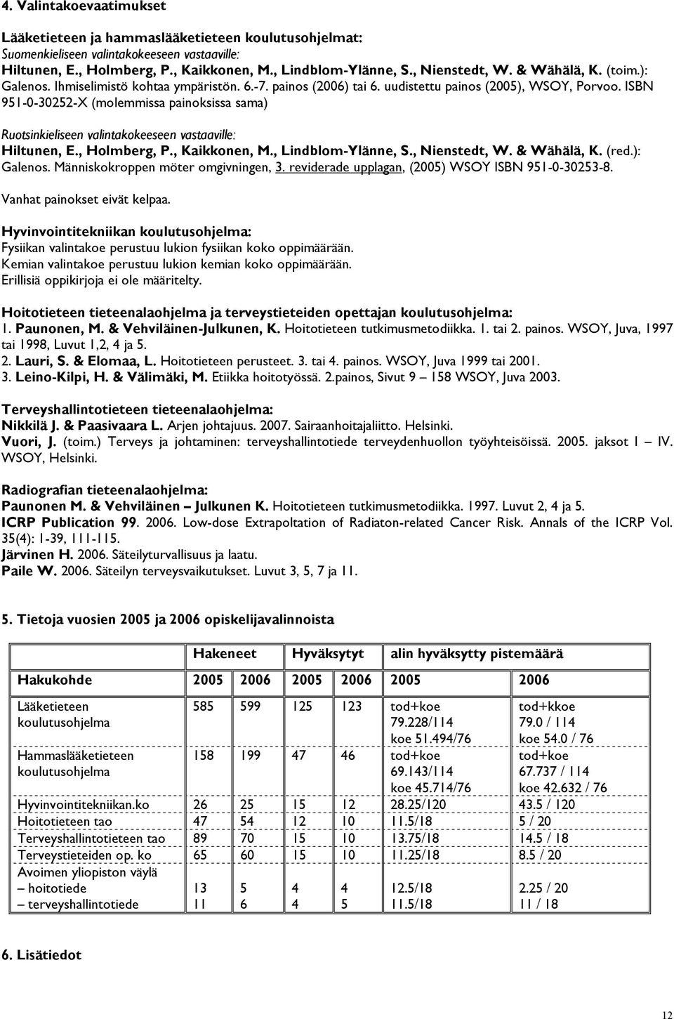 ISBN 951-0-30252-X (molemmissa painoksissa sama) Ruotsinkieliseen valintakokeeseen vastaaville: Hiltunen, E., Holmberg, P., Kaikkonen, M., Lindblom-Ylänne, S., Nienstedt, W. & Wähälä, K. (red.