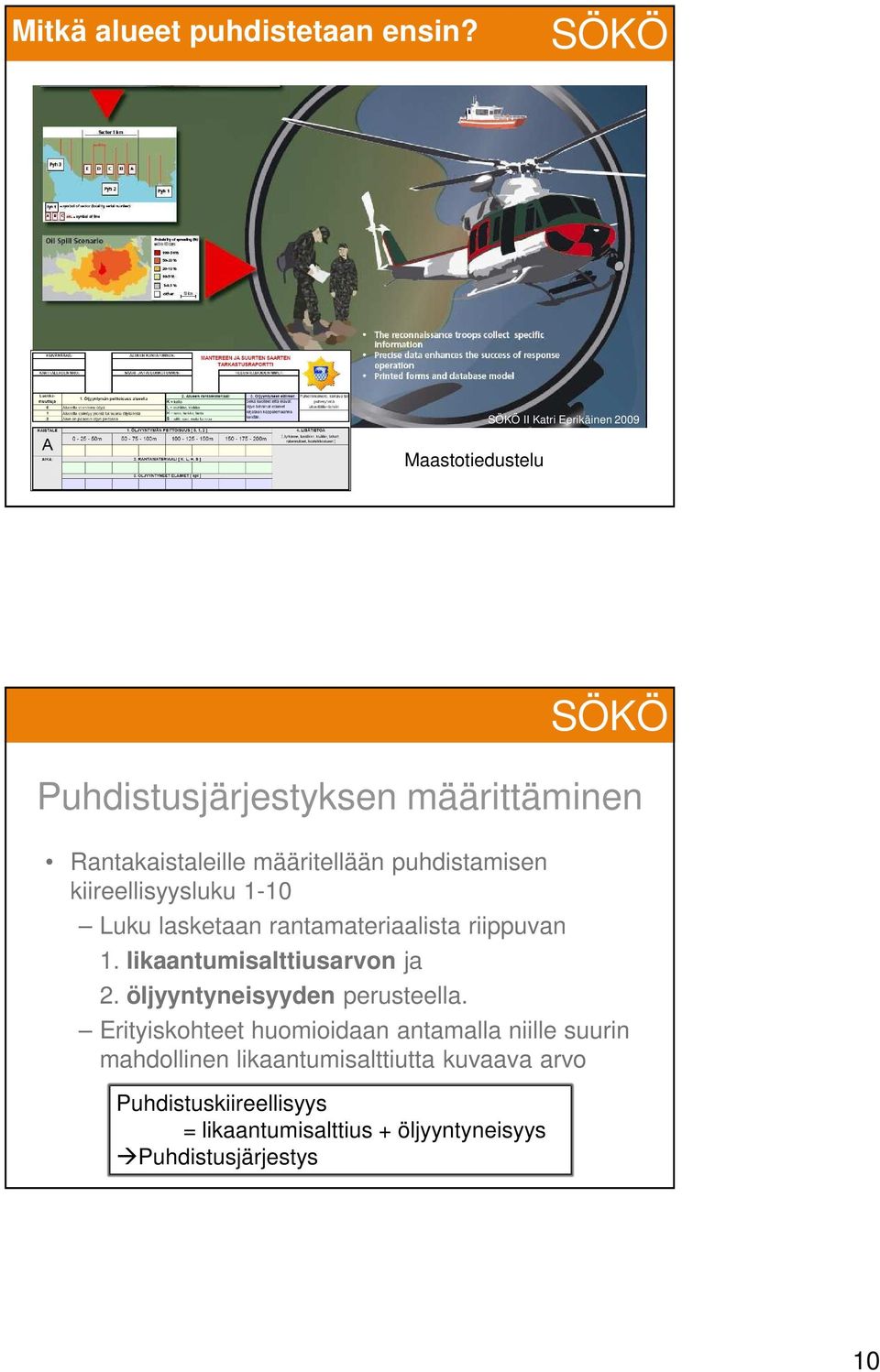 puhdistamisen kiireellisyysluku 1-10 Luku lasketaan rantamateriaalista riippuvan 1. likaantumisalttiusarvon ja 2.