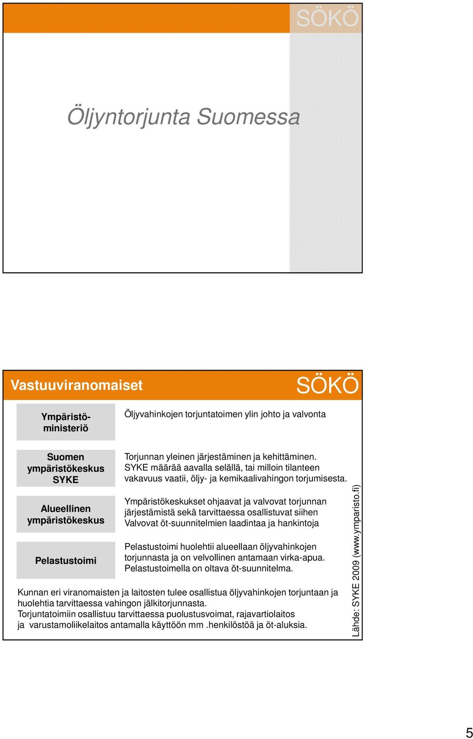 Ympäristökeskukset ohjaavat ja valvovat torjunnan järjestämistä sekä tarvittaessa osallistuvat siihen Valvovat öt-suunnitelmien laadintaa ja hankintoja Pelastustoimi huolehtii alueellaan