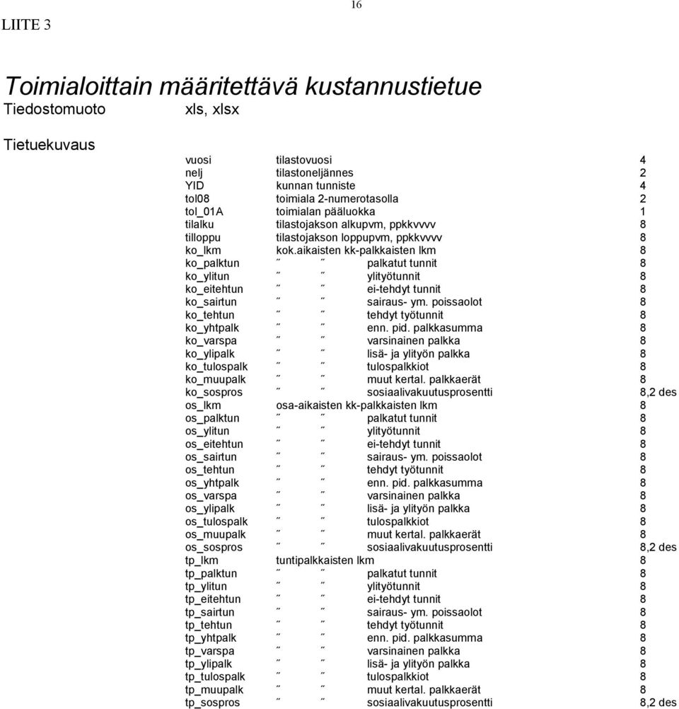 toimialan pääluokka 1 tilalku tilastojakson alkupvm, ppkkvvvv 8 tilloppu tilastojakson loppupvm, ppkkvvvv 8 ko_lkm kok.