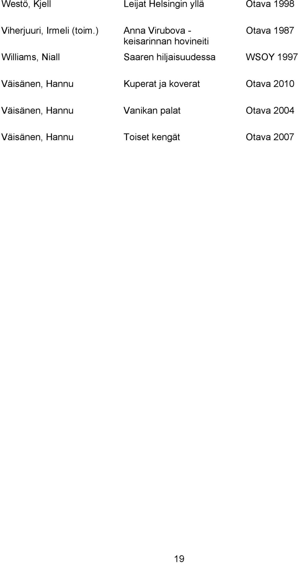 hiljaisuudessa WSOY 1997 Väisänen, Hannu Kuperat ja koverat Otava 2010