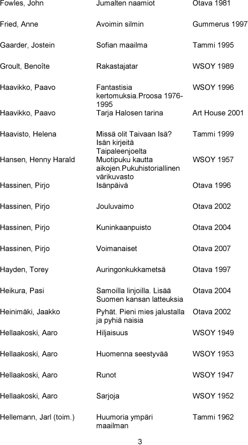 Tammi 1999 Isän kirjeitä Taipaleenjoelta Hansen, Henny Harald Muotipuku kautta WSOY 1957 aikojen.