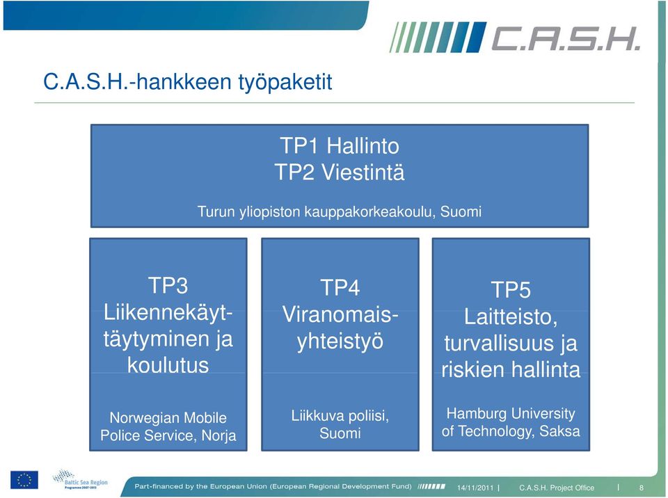 kauppakorkeakoulu, Suomi TP3 Liikennekäyttäytyminen ja koulutus Norwegian