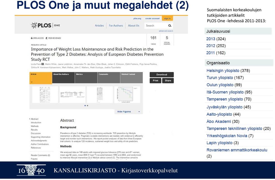 korkeakoulujen tutkijoiden