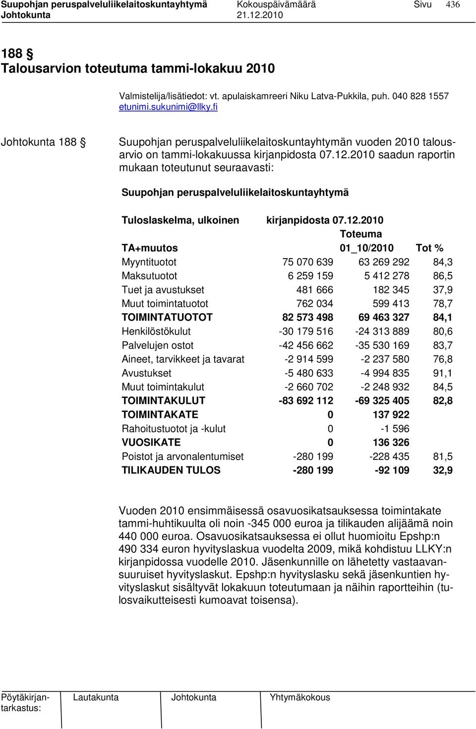 2010 saadun raportin mukaan toteutunut seuraavasti: Suupohjan peruspalveluliikelaitoskuntayhtymä Tuloslaskelma, ulkoinen kirjanpidosta 07.12.