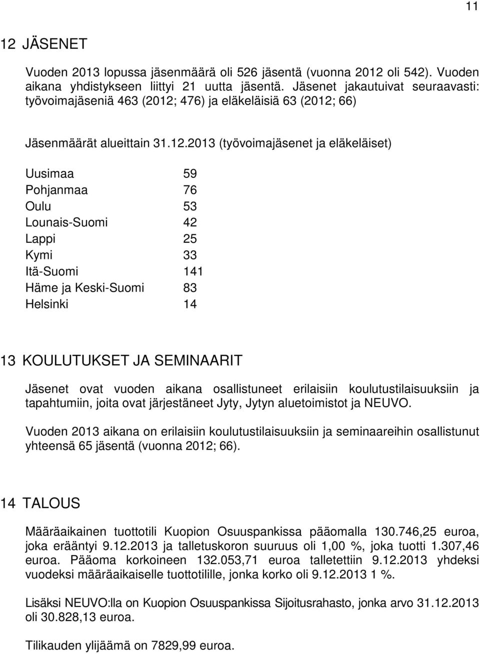 476) ja eläkeläisiä 63 (2012;