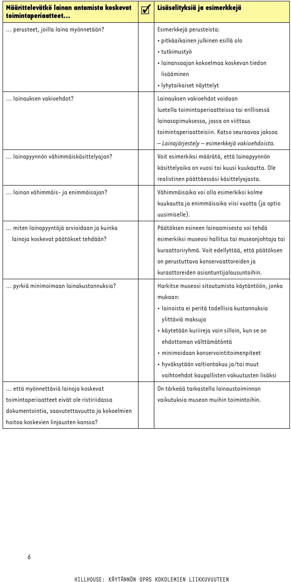 Lainauksen vakioehdot voidaan luetella toimintaperiaatteissa tai erillisessä lainasopimuksessa, jossa on viittaus toimintaperiaatteisiin.