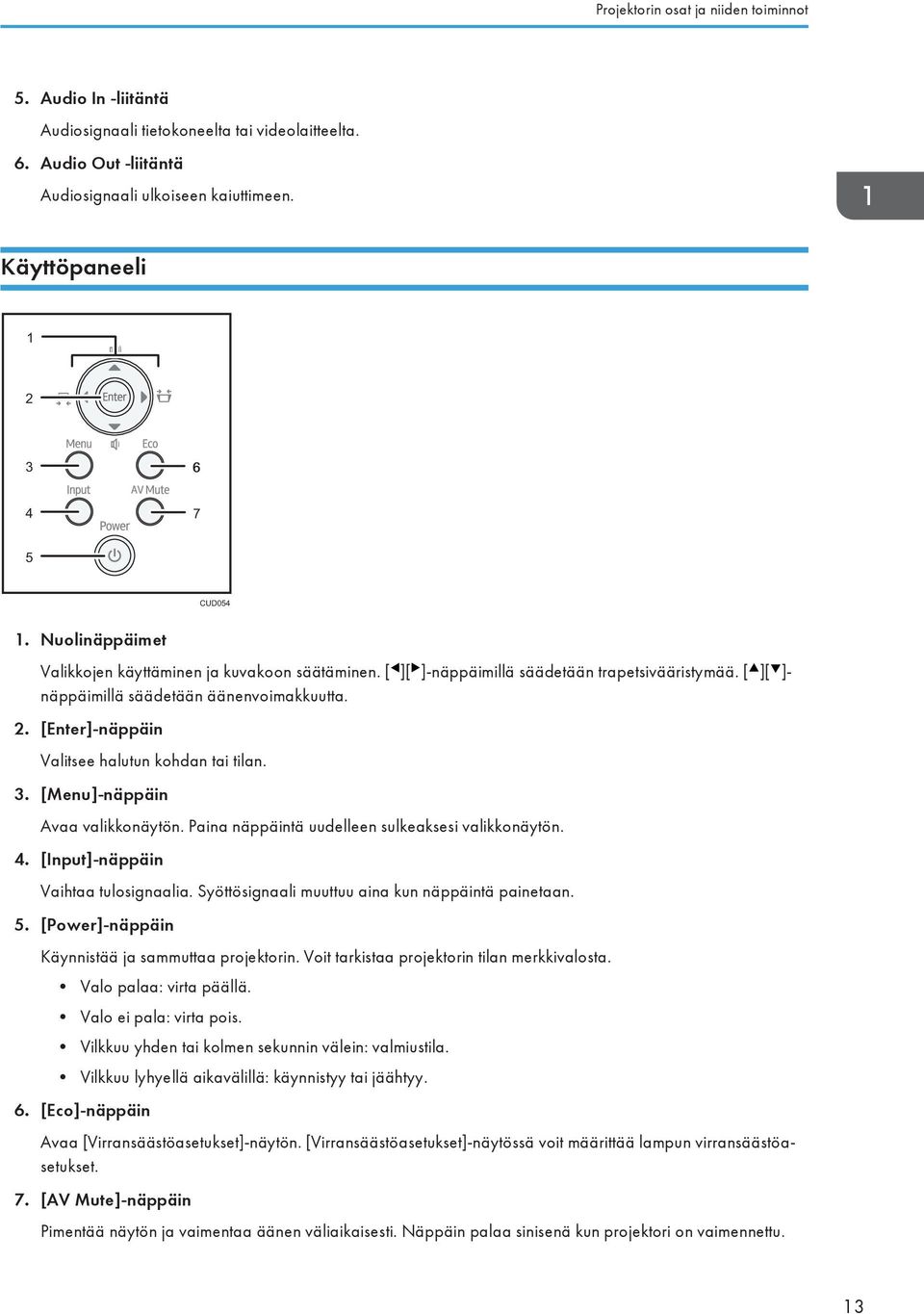 2. [Enter]-näppäin Valitsee halutun kohdan tai tilan. 3. [Menu]-näppäin Avaa valikkonäytön. Paina näppäintä uudelleen sulkeaksesi valikkonäytön. 4. [Input]-näppäin Vaihtaa tulosignaalia.