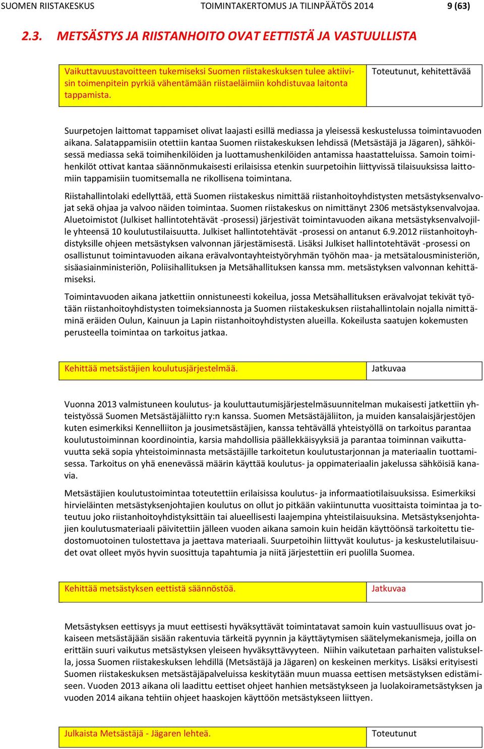 laitonta tappamista. Toteutunut, kehitettävää Suurpetojen laittomat tappamiset olivat laajasti esillä mediassa ja yleisessä keskustelussa toimintavuoden aikana.