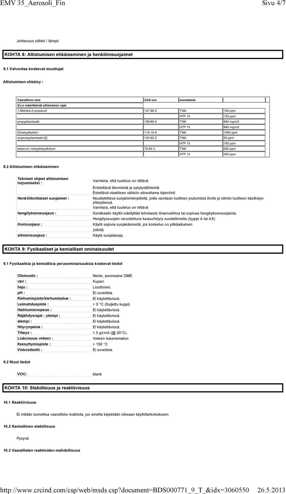 109-60-4 TWA 840 mg/m3 840 mg/m3 Dimetyylieetteri 115-10-6 TWA 1000 ppm isopentyyliasetaatti [2] 123-92-2 TWA 50 ppm 100 ppm butanoni; metyylietyyliketoni 78-93-3 TWA 200 ppm 300 ppm 8.