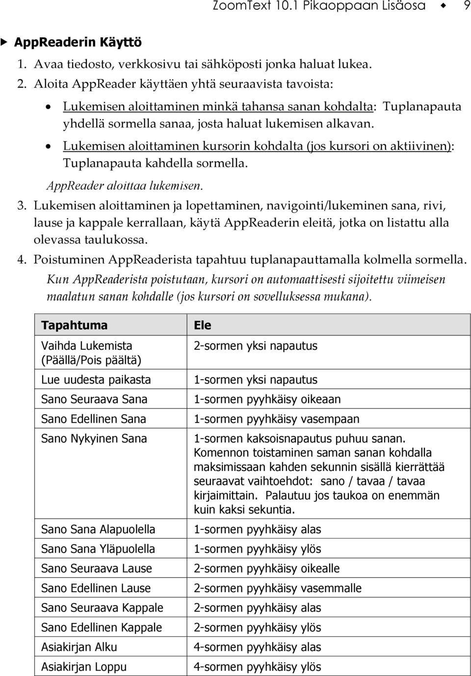 Lukemisen aloittaminen kursorin kohdalta (jos kursori on aktiivinen): Tuplanapauta kahdella sormella. AppReader aloittaa lukemisen. 3.