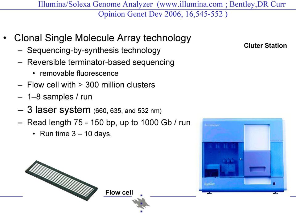 Sequencing-by-synthesis technology Reversible terminator-based sequencing removable fluorescence Flow