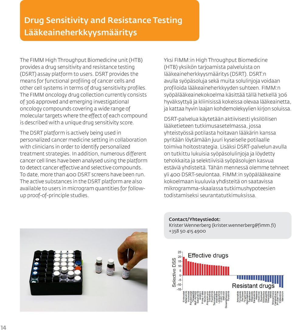 The FIMM oncology drug collection currently consists of 306 approved and emerging investigational oncology compounds covering a wide range of molecular targets where the effect of each compound is