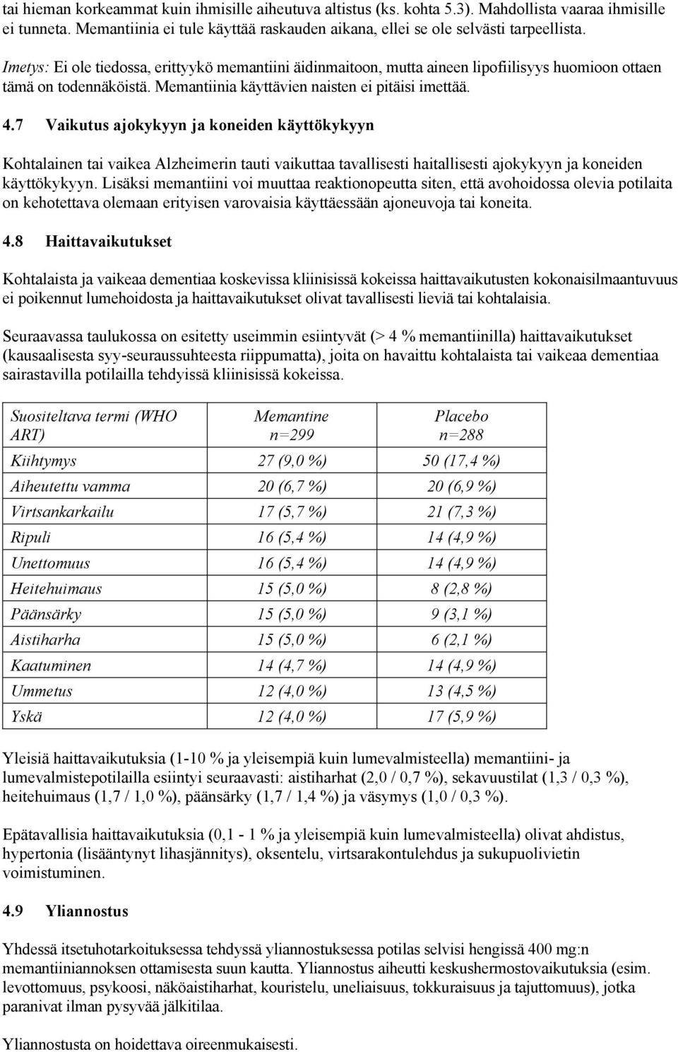 7 Vaikutus ajokykyyn ja koneiden käyttökykyyn Kohtalainen tai vaikea Alzheimerin tauti vaikuttaa tavallisesti haitallisesti ajokykyyn ja koneiden käyttökykyyn.