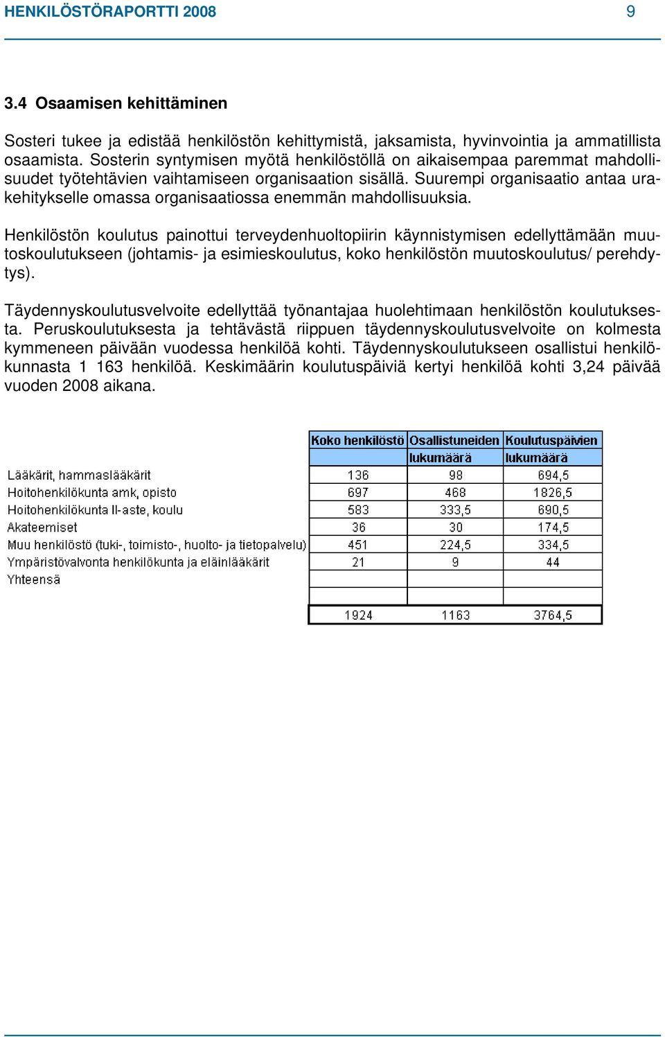 Suurempi organisaatio antaa urakehitykselle omassa organisaatiossa enemmän mahdollisuuksia.