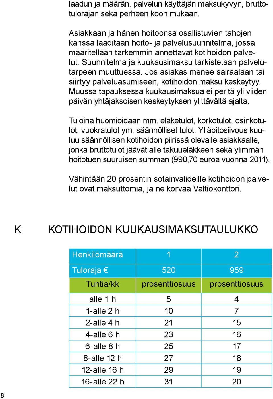 Suunnitelma ja kuukausimaksu tarkistetaan palvelutarpeen muuttuessa. Jos asiakas menee sairaalaan tai siirtyy palveluasumiseen, kotihoidon maksu keskeytyy.