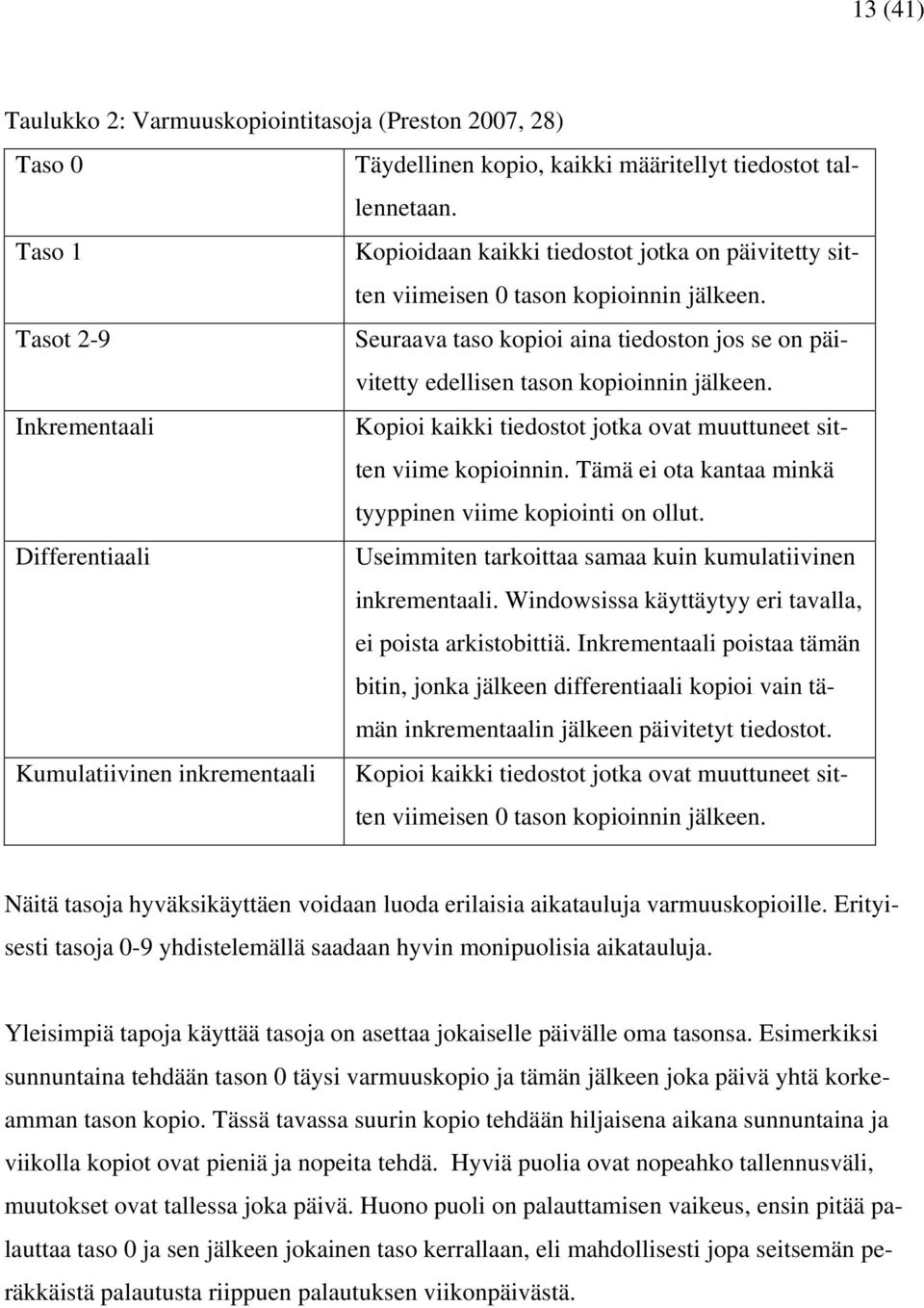 Tasot 2-9 Seuraava taso kopioi aina tiedoston jos se on päivitetty edellisen tason kopioinnin jälkeen. Inkrementaali Kopioi kaikki tiedostot jotka ovat muuttuneet sitten viime kopioinnin.