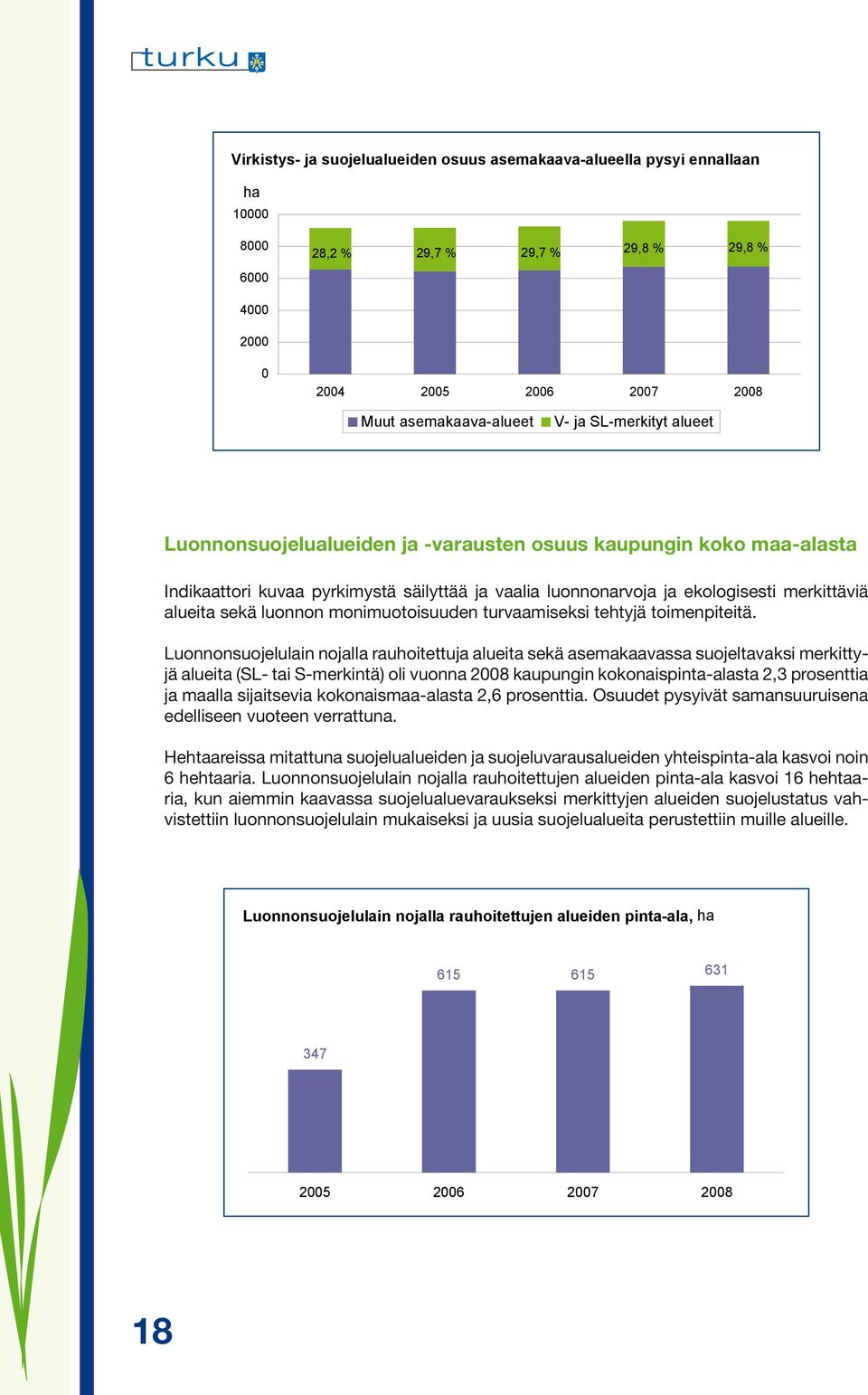 luonnonarvoja ja ekologisesti merkittäviä Indikaattori alueita sekä kuvaa luonnon pyrkimystä monimuotoisuuden säilyttää ja vaalia turvaamiseksi luonnonarvoja tehtyjä ja toimenpiteitä.