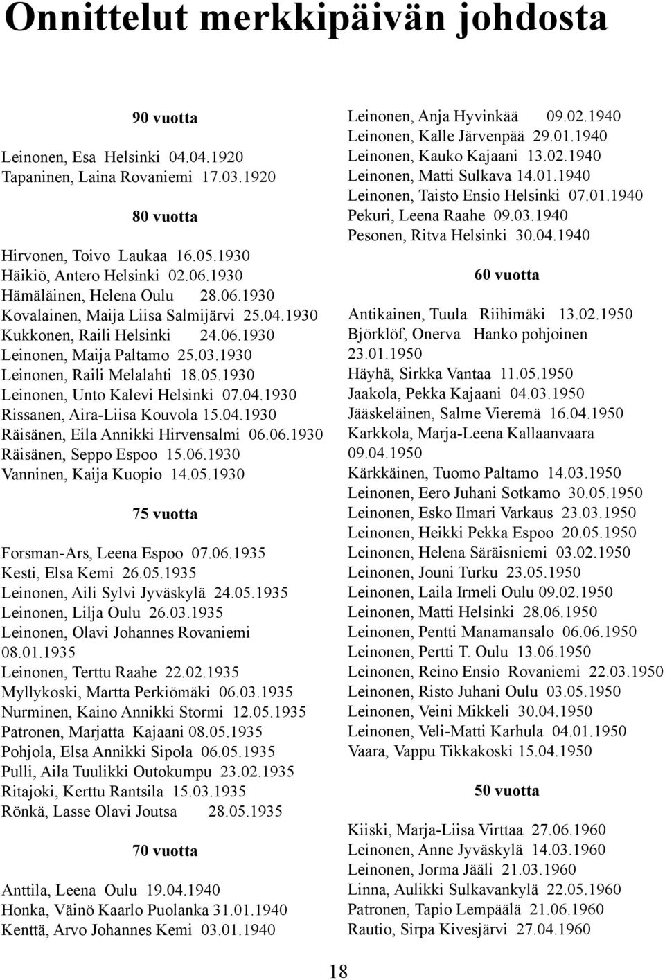 1930 Leinonen, Unto Kalevi Helsinki 07.04.1930 Rissanen, Aira-Liisa Kouvola 15.04.1930 Räisänen, Eila Annikki Hirvensalmi 06.06.1930 Räisänen, Seppo Espoo 15.06.1930 Vanninen, Kaija Kuopio 14.05.