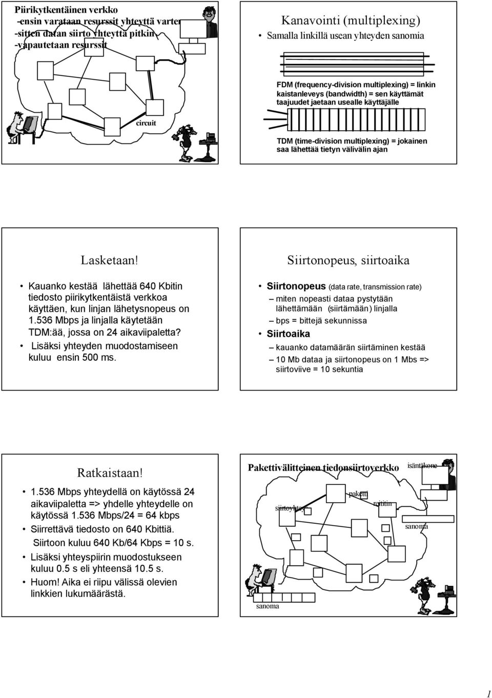 välivälin ajan Lasketaan! Kauanko kestää lähettää 640 Kbitin tiedosto piirikytkentäistä verkkoa käyttäen, kun linjan lähetysnopeus on.56 Mbps ja linjalla käytetään TDM:ää, jossa on 4 aikaviipaletta?