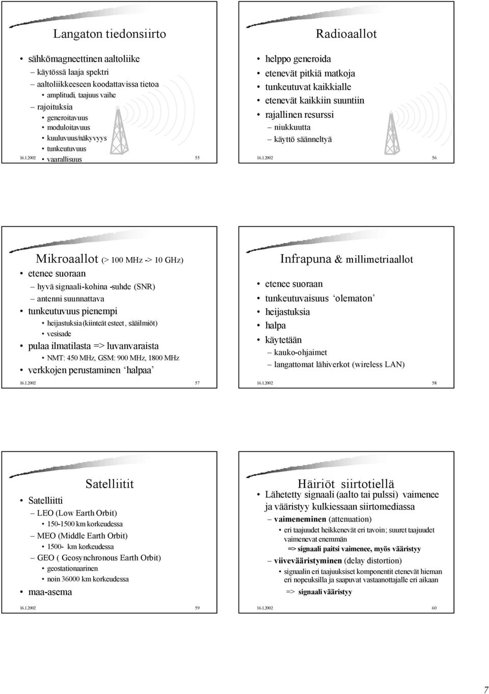 .00 55 helppo generoida etenevät pitkiä matkoja tunkeutuvat kaikkialle etenevät kaikkiin suuntiin rajallinen resurssi niukkuutta käyttö säänneltyä Mikroaallot (> 00 MHz -> 0 GHz) etenee suoraan hyvä