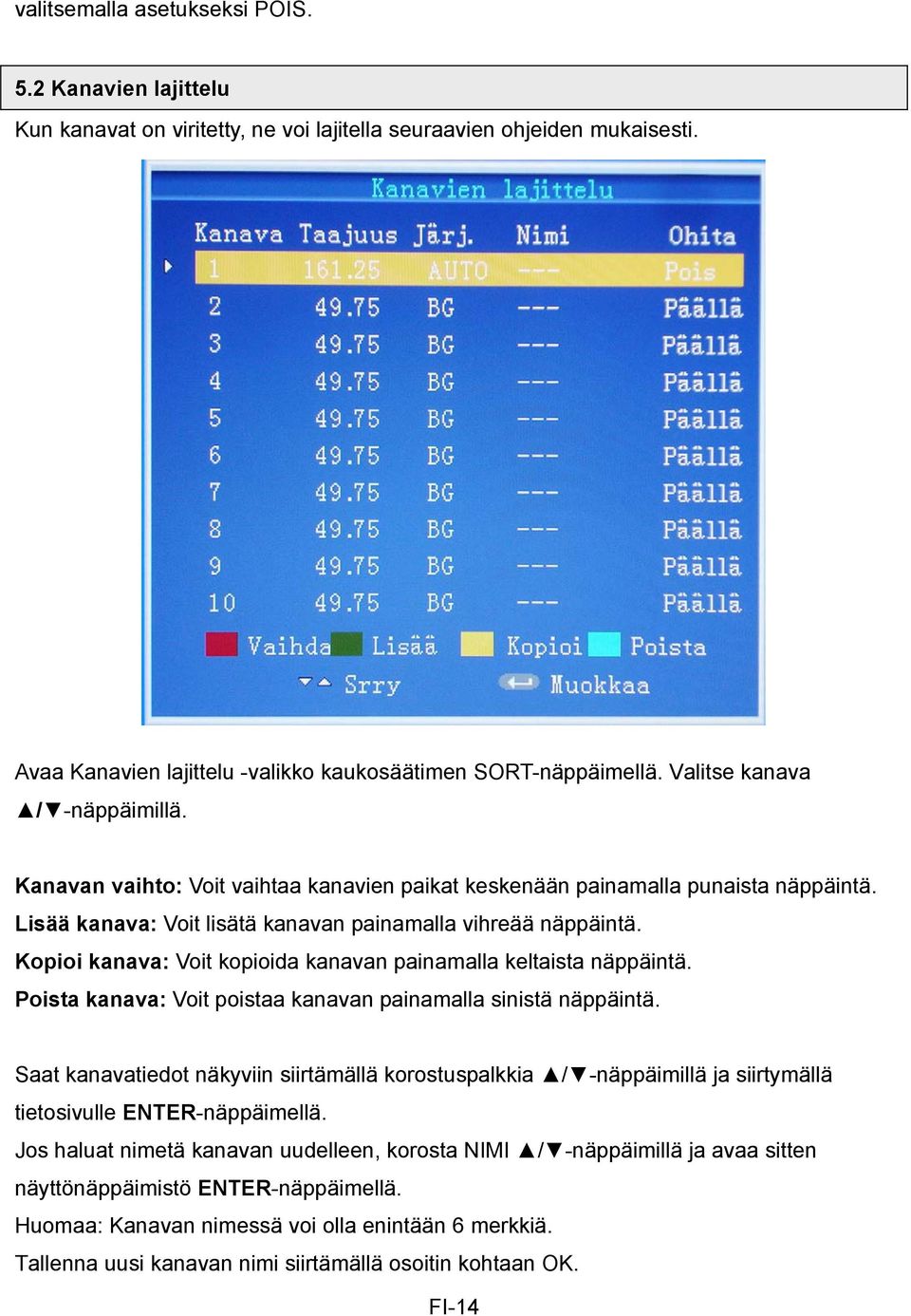 Kopioi kanava: Voit kopioida kanavan painamalla keltaista näppäintä. Poista kanava: Voit poistaa kanavan painamalla sinistä näppäintä.