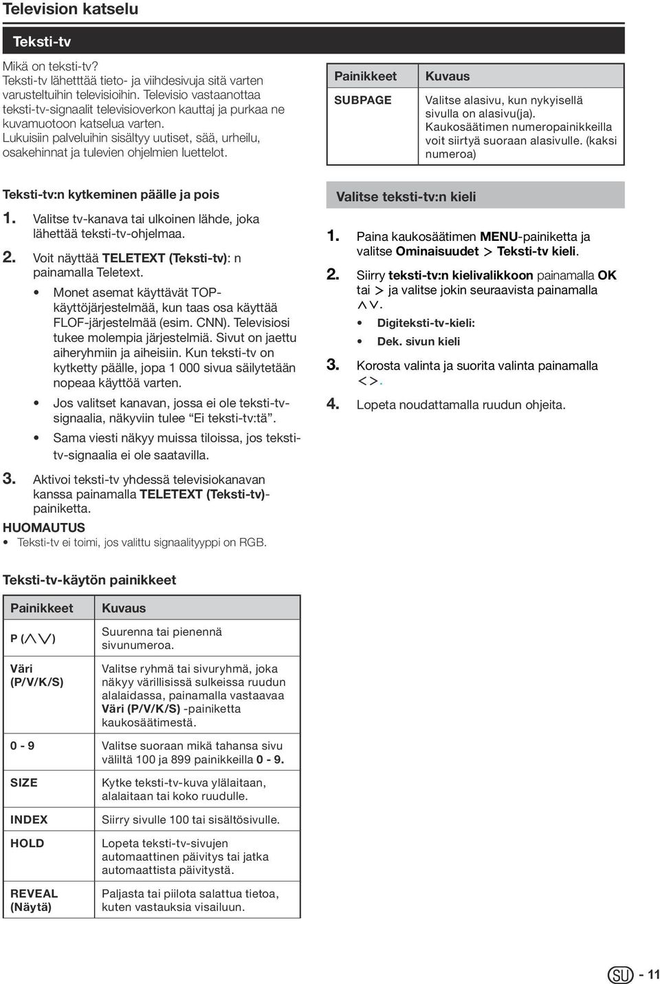 Lukuisiin palveluihin sisältyy uutiset, sää, urheilu, osakehinnat ja tulevien ohjelmien luettelot. Painikkeet SUBPAGE Kuvaus Valitse alasivu, kun nykyisellä sivulla on alasivu(ja).