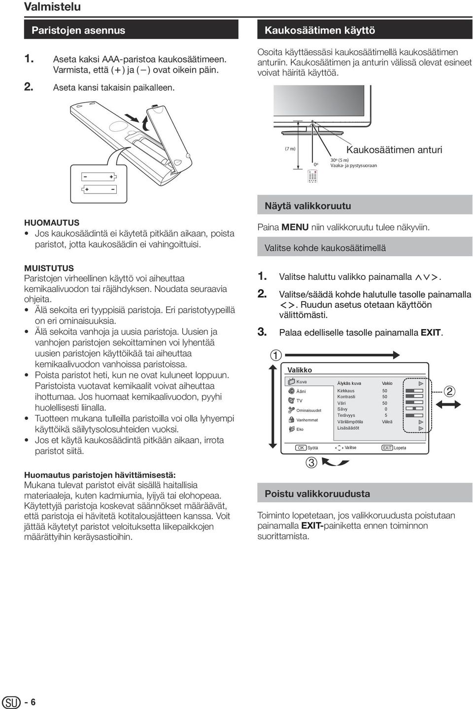 (7 m) Kaukosäätimen anturi 0º 30º (5 m) Vaaka- ja pystysuoraan Näytä valikkoruutu Jos kaukosäädintä ei käytetä pitkään aikaan, poista paristot, jotta kaukosäädin ei vahingoittuisi.