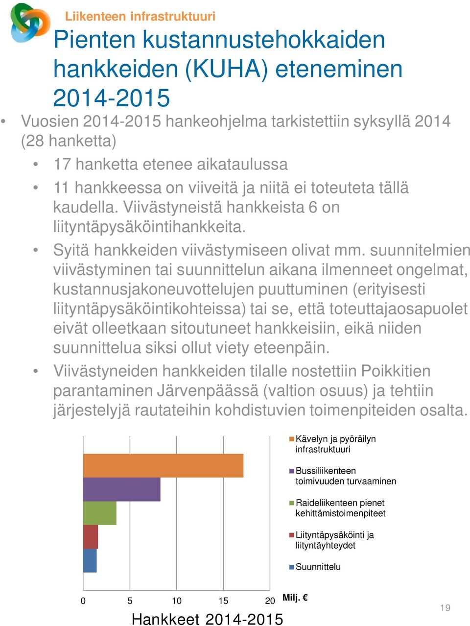 suunnitelmien viivästyminen tai suunnittelun aikana ilmenneet ongelmat, kustannusjakoneuvottelujen puuttuminen (erityisesti liityntäpysäköintikohteissa) tai se, että toteuttajaosapuolet eivät