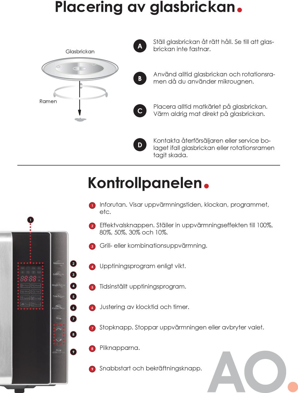 Kontakta återförsäljaren eller service bolaget ifall glasbrickan eller rotationsramen tagit skada. 1 1 2 3 Inforutan. Visar uppvärmningstiden, klockan, programmet, etc. Effektvalsknappen.